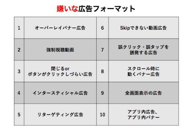 嫌われたくて 広告やってるわけじゃない 嫌われない広告とは について本気で考えた ハフポスト