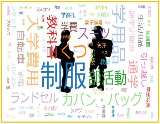 たすけてと言いたいときもある 新しい春を迎えた1500人の声から見えてきたこと ハフポスト