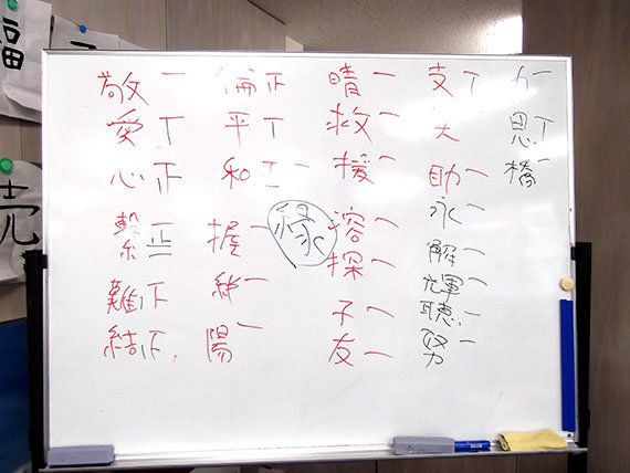 国際協力と聞いて思い浮かぶ漢字は？生徒の皆さんからたくさんの漢字が出てきました（2018年3月8日）
