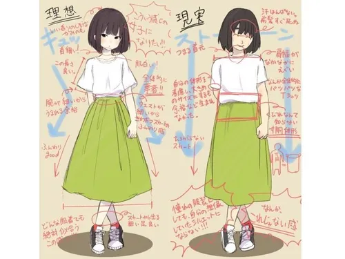 人気 なれない服を着た 歌