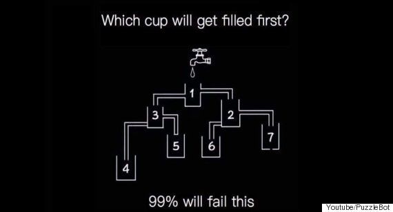 どのカップが一番早くいっぱいになる？　ズルすぎるクイズが話題