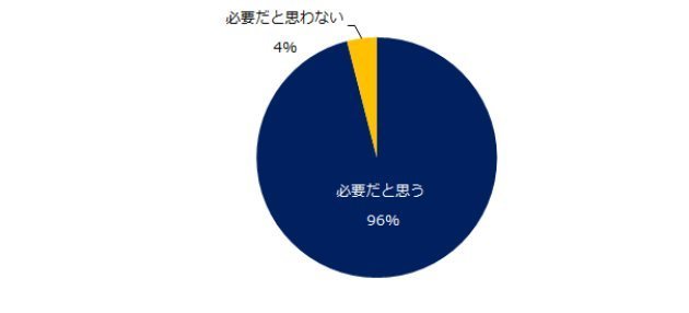 仕事のやりがい どんな時に感じる 一番は ありがとう 成長したね の言葉だった 調査結果 ハフポスト