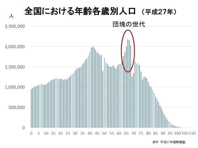 takayama