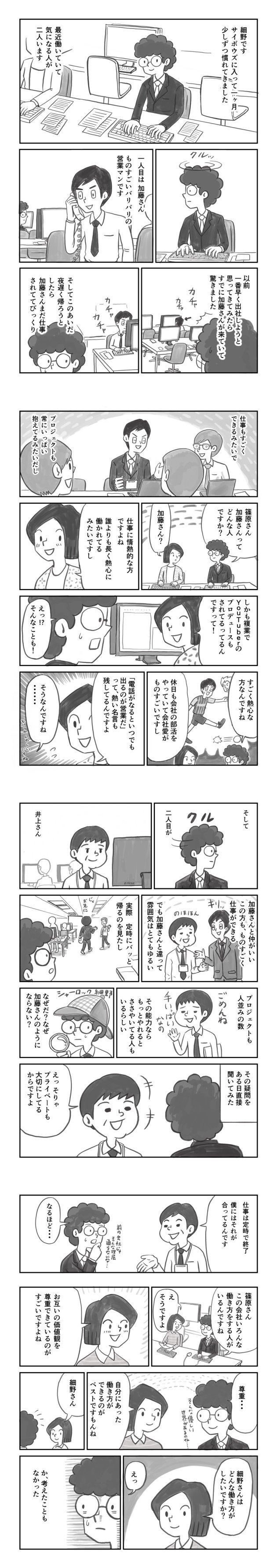 サイボウズ式