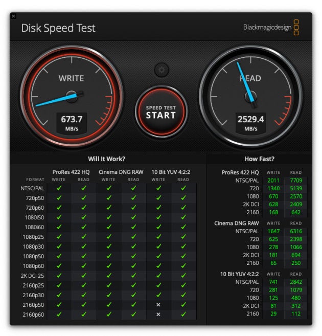 Mac mini disk