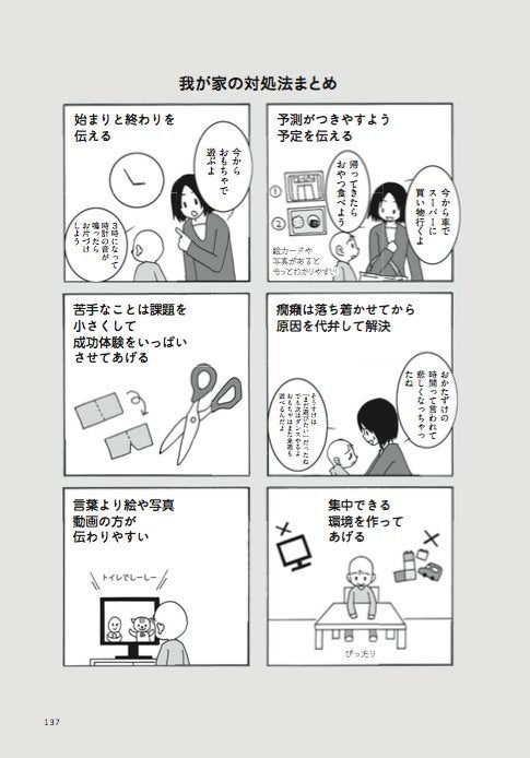 Adhdと診断されて たすけて が言えるように 親子で発達障害 の現実 漫画家モンズースーさんが語る ハフポスト Life