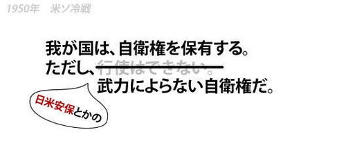 安保法案】集団的自衛権、憲法制定時からこんなに変わった  