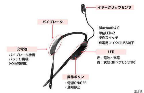 ドライバーの眠気を感知して知らせるセンサーが、交通事故を減らして安全で安心に暮らせる社会をつくる | ハフポスト LIFE