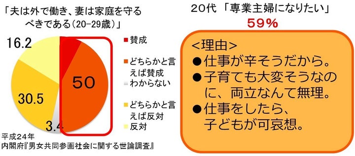 時短勤務ママと同僚 山積みのタスクをどうこなす 働く女性たちの 5時から を描いたあるあるな日常 ハフポスト Life