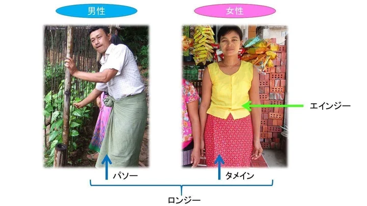 ロンジーvs洋服 ミャンマーの仕立屋に聞いたファッションの変化 ハフポスト World
