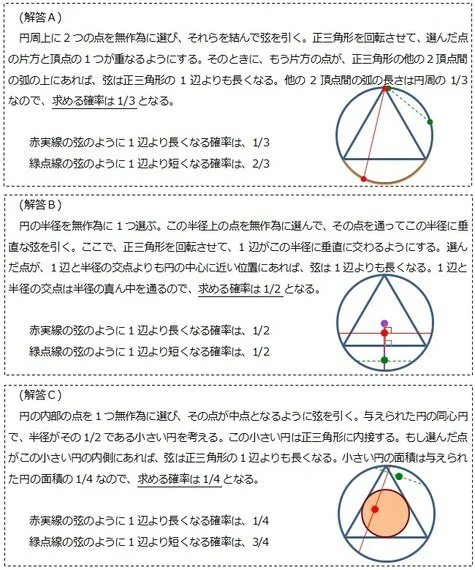 定義しだいで確率は変わる 確率空間 の定義が曖昧だと どうなるか 研究員の眼 ハフポスト News 定義しだいで確率は変わる 確率空間 の定義が曖昧だと どうなるか 研究員の眼 ハフポスト News