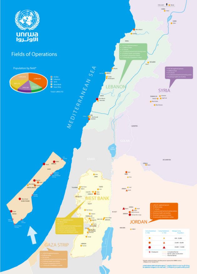 UNRWAの活動地域