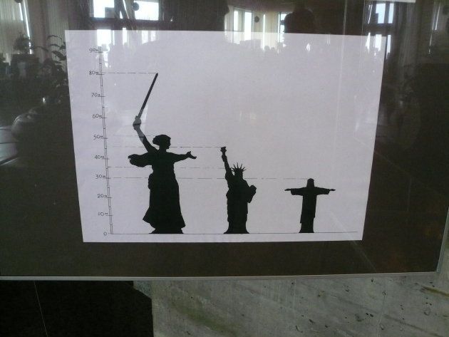 母なる祖国像と自由の女神（ニューヨーク）やコルコバードのキリスト像（リオデジャネイロ）を比較する図