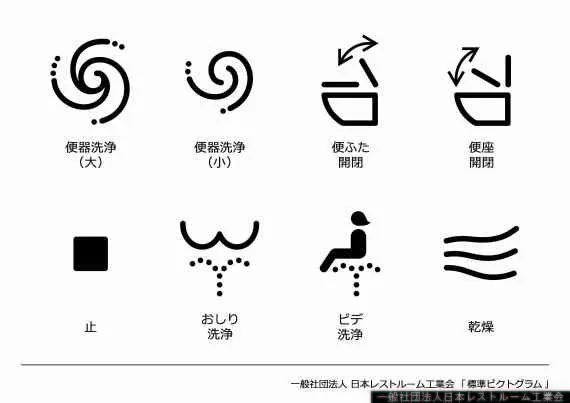 トイレの操作ボタン、分かりやすく統一 外国人の利用快適に