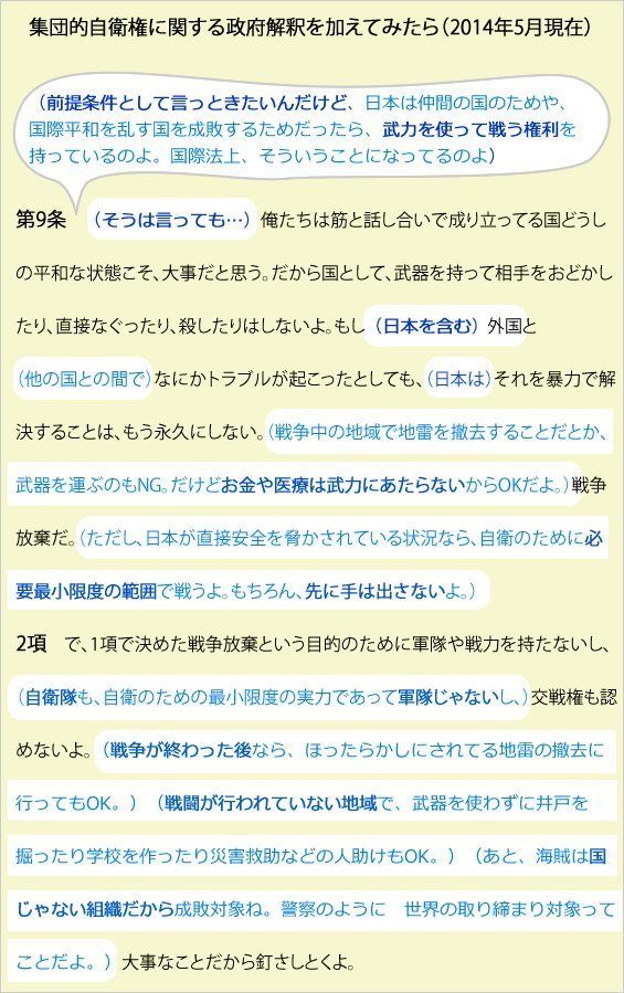 集団的自衛権 安倍首相は憲法解釈をどう変えたいの 口語訳してみた ハフポスト