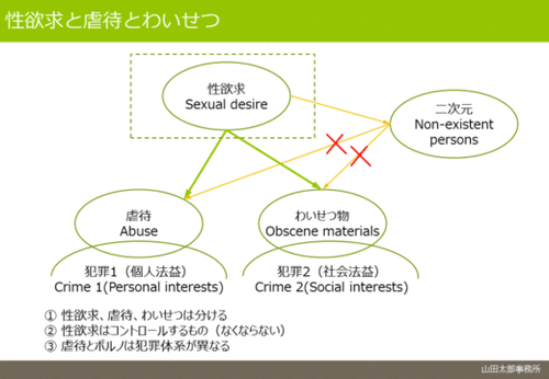 児童ポルノ等に関する国連特別報告者との面談 | ハフポスト NEWS