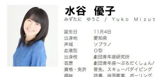 水谷優子さん、乳がんで死去 「ちびまる子ちゃん」お姉ちゃん役の声優