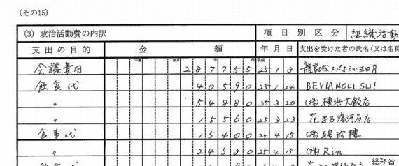 舛添要一知事 政治資金で家族旅行か 定例会見で説明へ ハフポスト