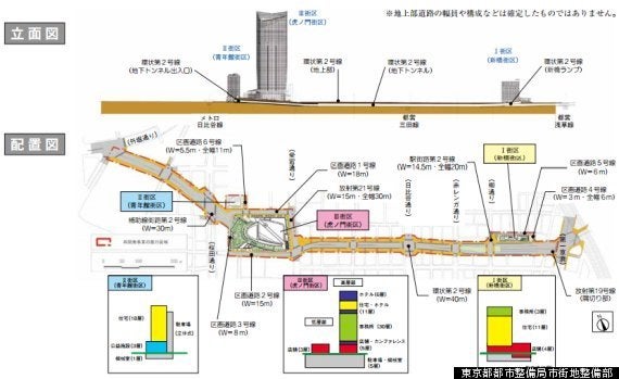 マッカーサー道路、68年かけて完成　東京オリンピックの大動脈に