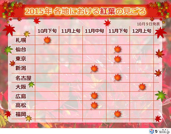 紅葉の見ごろはいつ 全国マップ ハフポスト 紅葉の見ごろはいつ 全国マップ ハフポスト