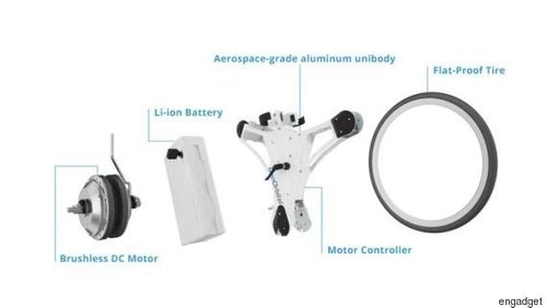 手持ちの自転車が1分で電動アシスト付きに。交換ホイール「GeoOrbital Wheel」発表 | ハフポスト NEWS