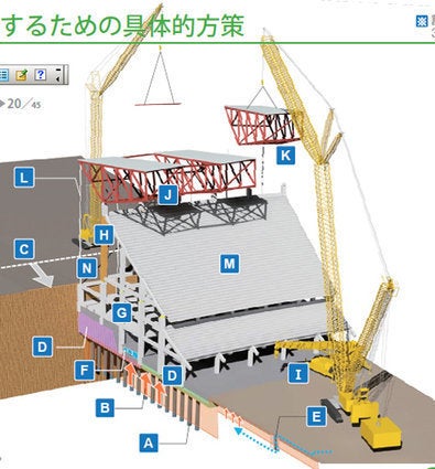 新・新国立競技場計画でB案押しの理由③ | ハフポスト NEWS