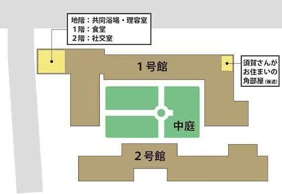 東洋一 の同潤会 江戸川アパートメントに存在した昭和の古き良きコミュニティ ハフポスト Life