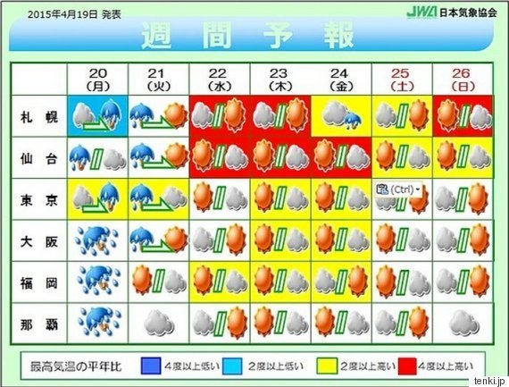 週の前半は春の嵐 大雨や強風による交通機関の乱れに注意 ハフポスト Life