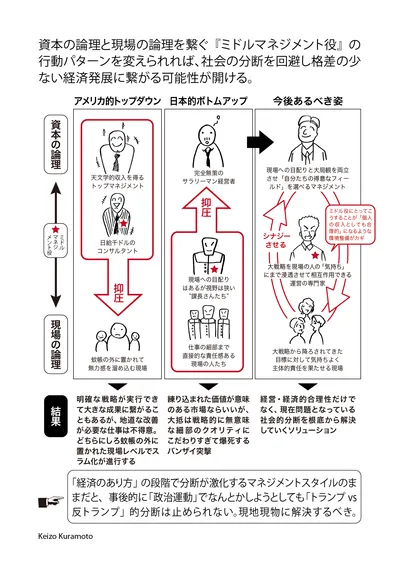 日本から老害を一掃して残業を減らす唯一の方法 ハフポスト News