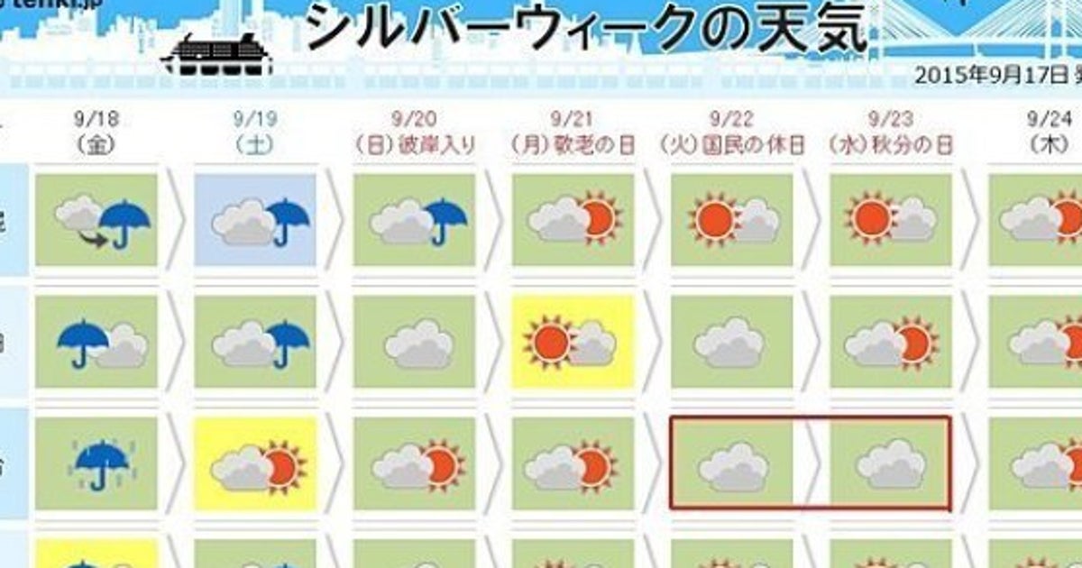 シルバーウィークの天気 台風の影響は ハフポスト