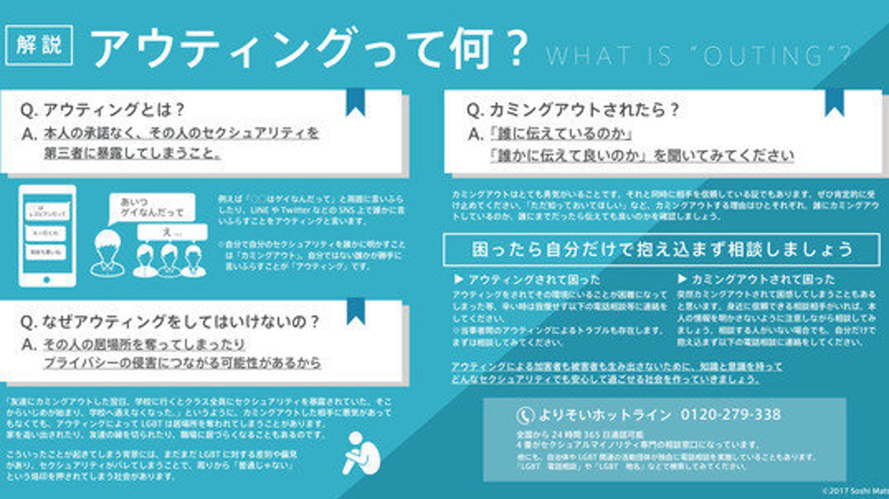 アウティングによる加害者も被害者も生み出さないために 知っておきたい4つのこと ハフポスト Life