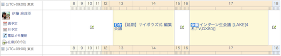 サイボウズ式 もしも普通の大学生が 1日8時間社会人と机を並べてみたら 誰も教えてくれない長期インターンの現実 ハフポスト