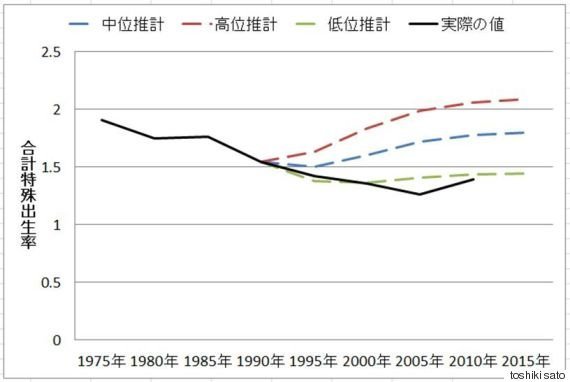 yqzo90lcouqǂv 7 	