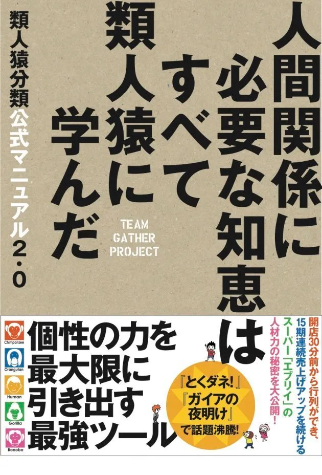 なぜチーム力を大事にする企業は性格分類 類人猿分類 を取り入れるのか ハフポスト Life