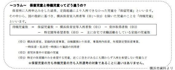 待機児童ゼロのはずの横浜市でも 保育園落ちた 悲痛な声 詐欺では そのカラクリは ハフポスト