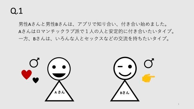 同性婚ができないのは 1000個の社会保障を失った状態 3つの事例から婚姻の法的効果を考える ハフポスト Life