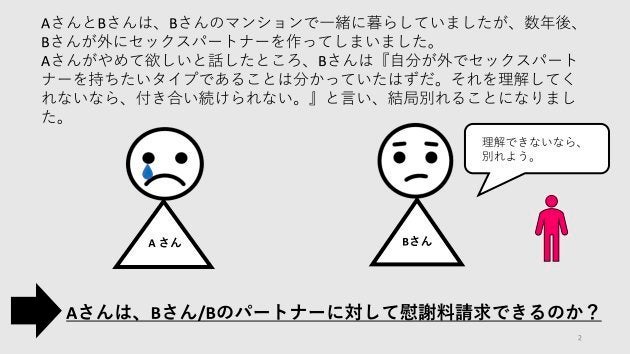 同性婚ができないのは 1000個の社会保障を失った状態 3つの事例から婚姻の法的効果を考える ハフポスト Life