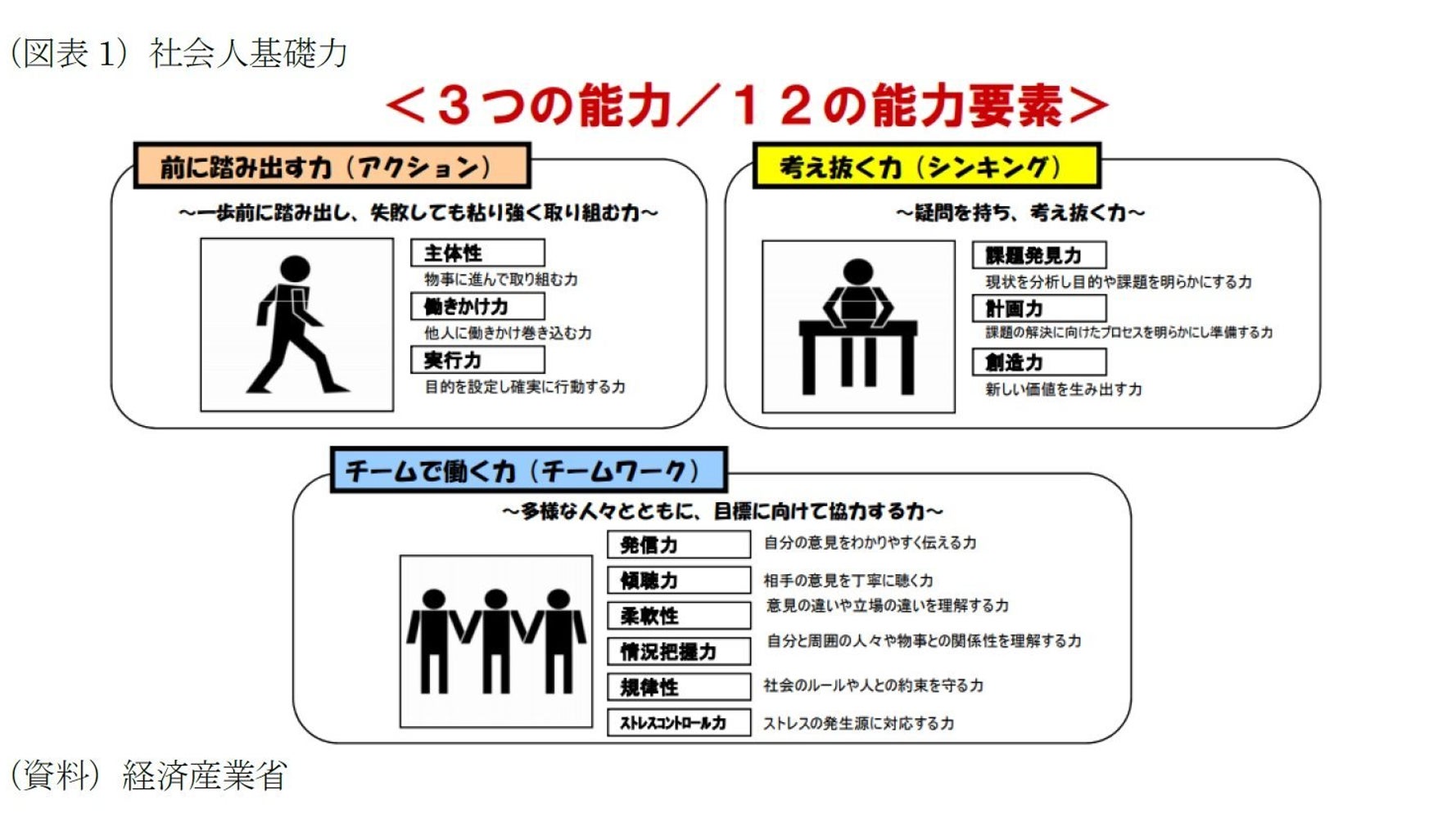 人工知能の台頭 それでも必要な人間力 研究員の眼 ハフポスト News 人工知能の台頭 それでも必要な人間力 研究員の眼 ハフポスト News