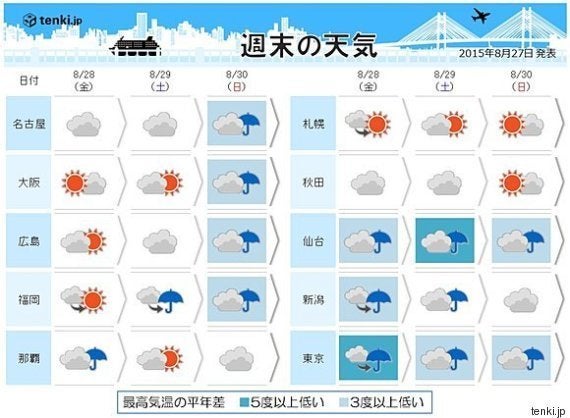 秋雨のはしり ぐずつく週末の天気 ハフポスト