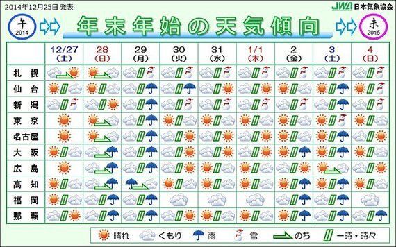 初日の出は見える 年末年始の全国各地の天気予報 吉田 友海 ハフポスト