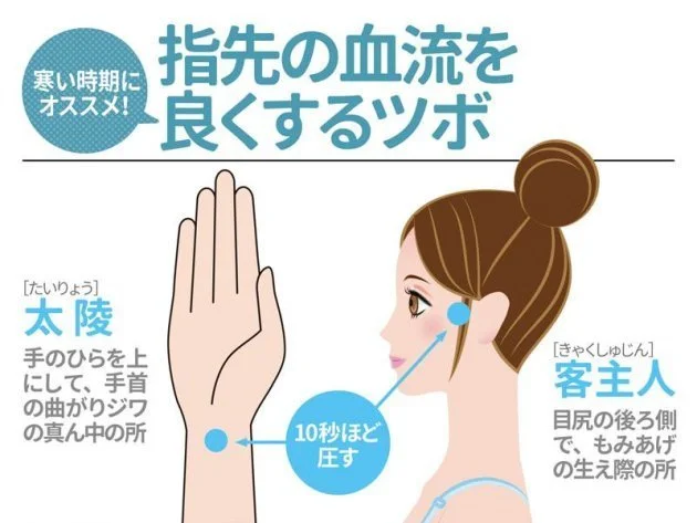 冬の ささくれ や アカギレ を防ぐツボとは 指先ケア4つのポイント ハフポスト Life