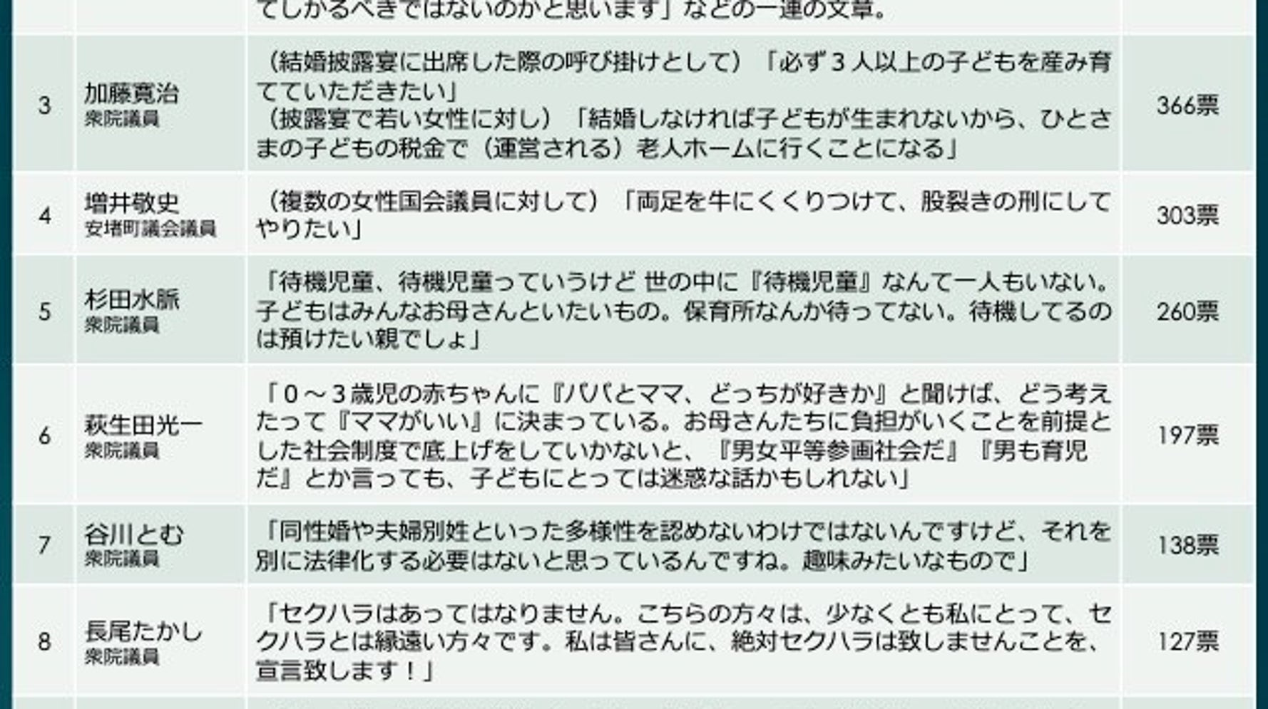 女性　股裂きの刑 墨攻｜漫画・コミックを読むならmusic.jp