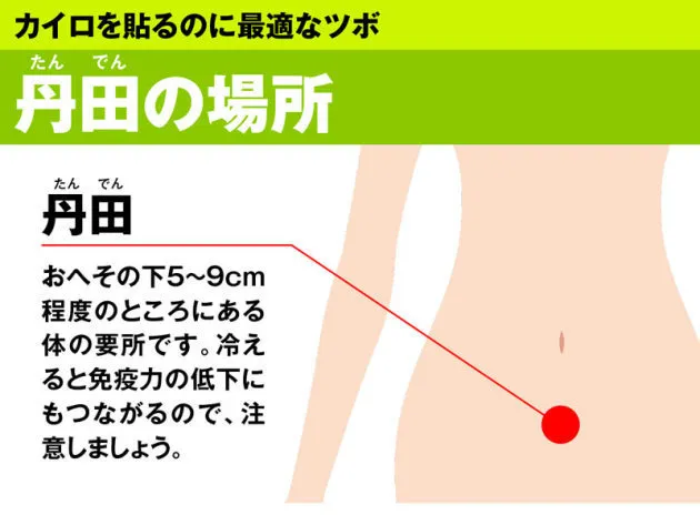 寒い季節に必須のカイロ どこに貼るのが効果的 一番オススメの場所は ハフポスト Life