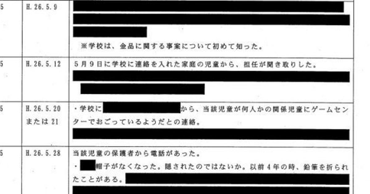 原発避難いじめ 加害児童に聞き取りせず報告書 真実か認定することは難しい 横浜 ハフポスト