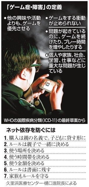 ゲームのやり過ぎで日常生活に支障をきたす症状 Whoが疾病分類へ ハフポスト