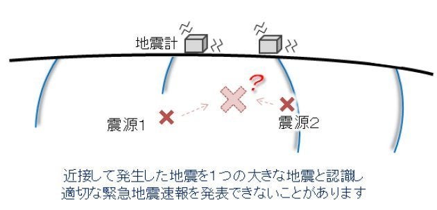 気象庁の公式サイトより