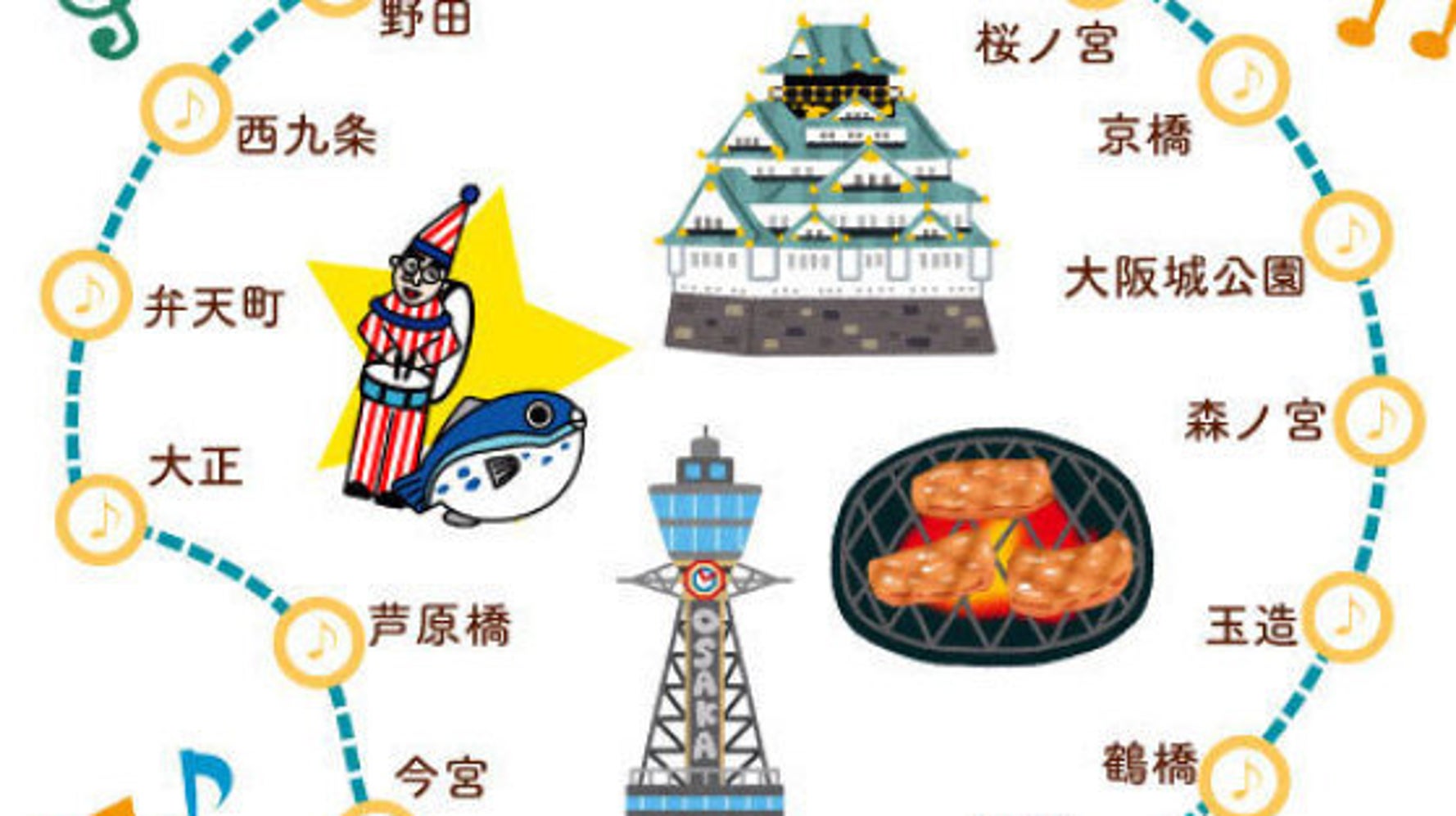 クイズ Aiko 大塚愛 たかじん 大阪環状線の発車メロディーがおもろい 関西人は常識 ハフポスト News