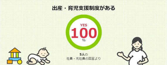 男性の育休取得率は76 育メン企業アワード グランプリを受賞した会社が手がけていること ハフポスト