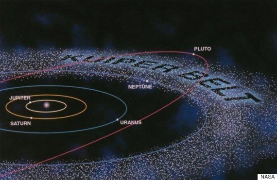 太陽系に 第5の 巨大 木星型惑星が存在していた 研究結果 ハフポスト News