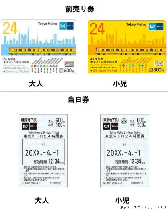 東京メトロ都営地下鉄一日乗車券、東京メトロ24時間券 各１枚セット - 乗車券/交通券